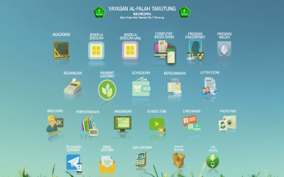 YAYASAN AL-FALAH TARUTUNG LUNCURKAN APLIKASI JIBAS, PERKUAT KOMUNIKASI ANTARA MADRASAH DAN ORANG TUA SISWA